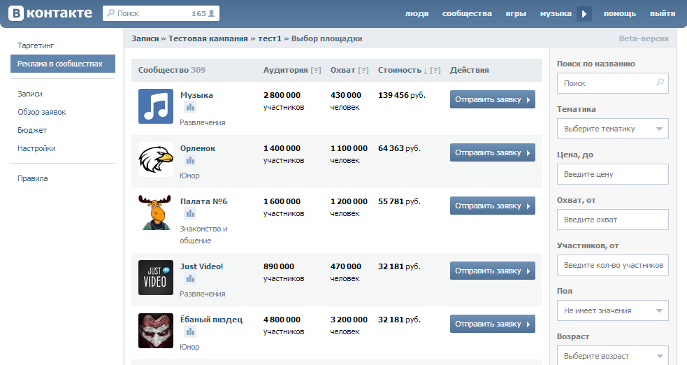 Цены на рекламу в группах Вконтакте